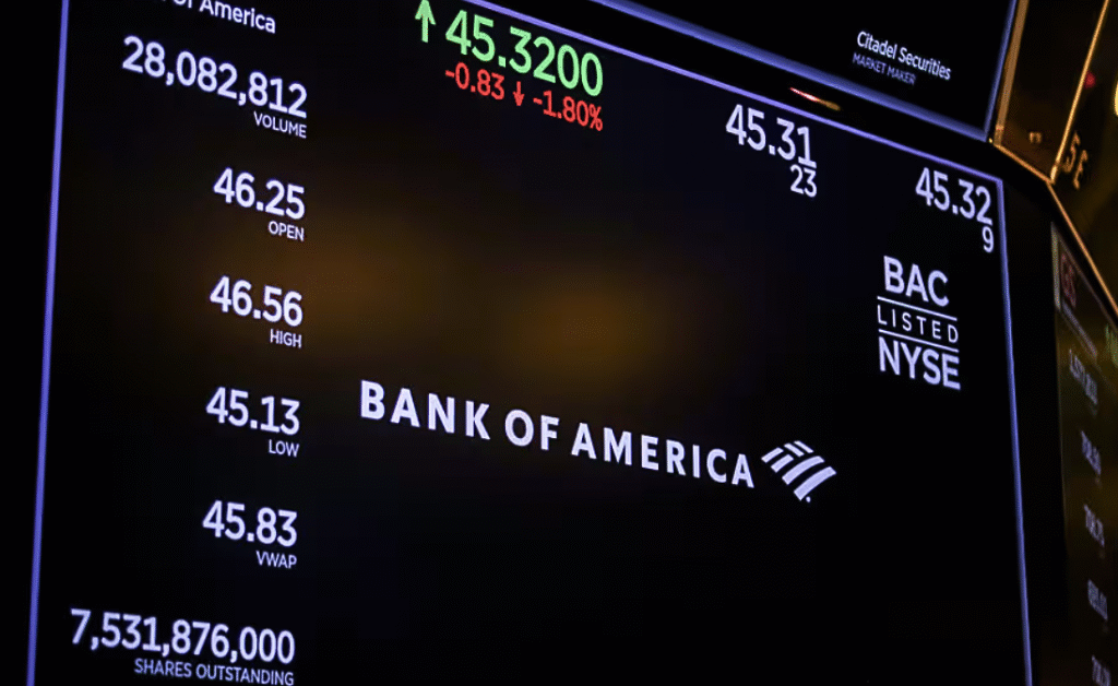 Trading Floor - Bank of America Stock Market