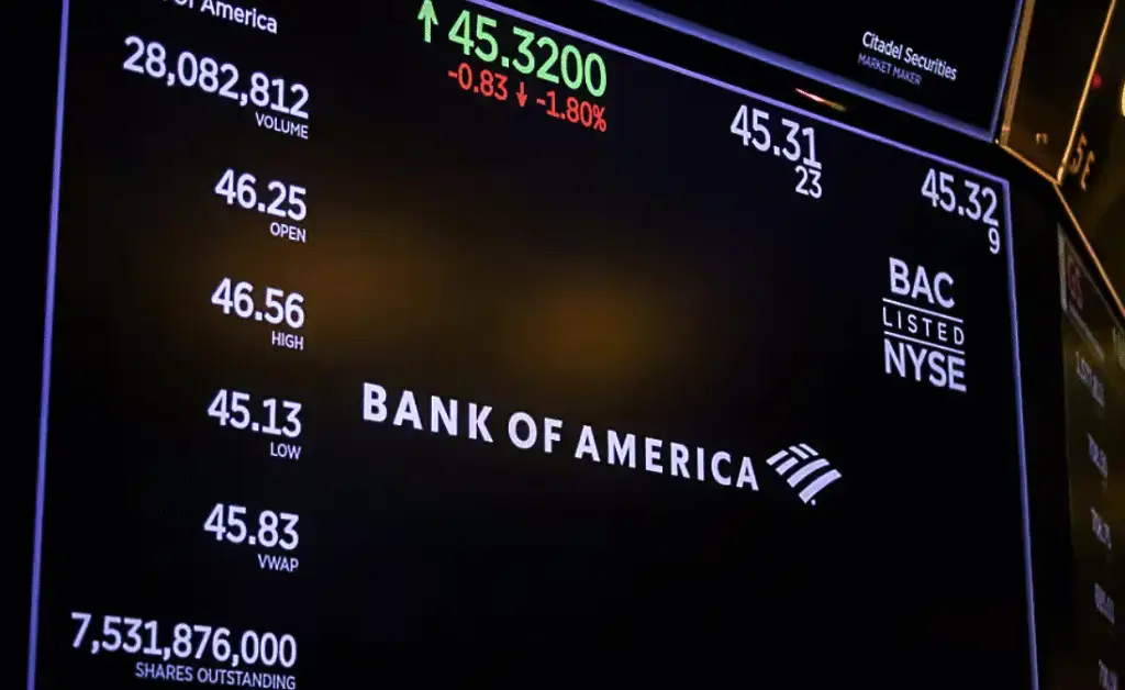 Trading Floor - Bank of America Stock Market