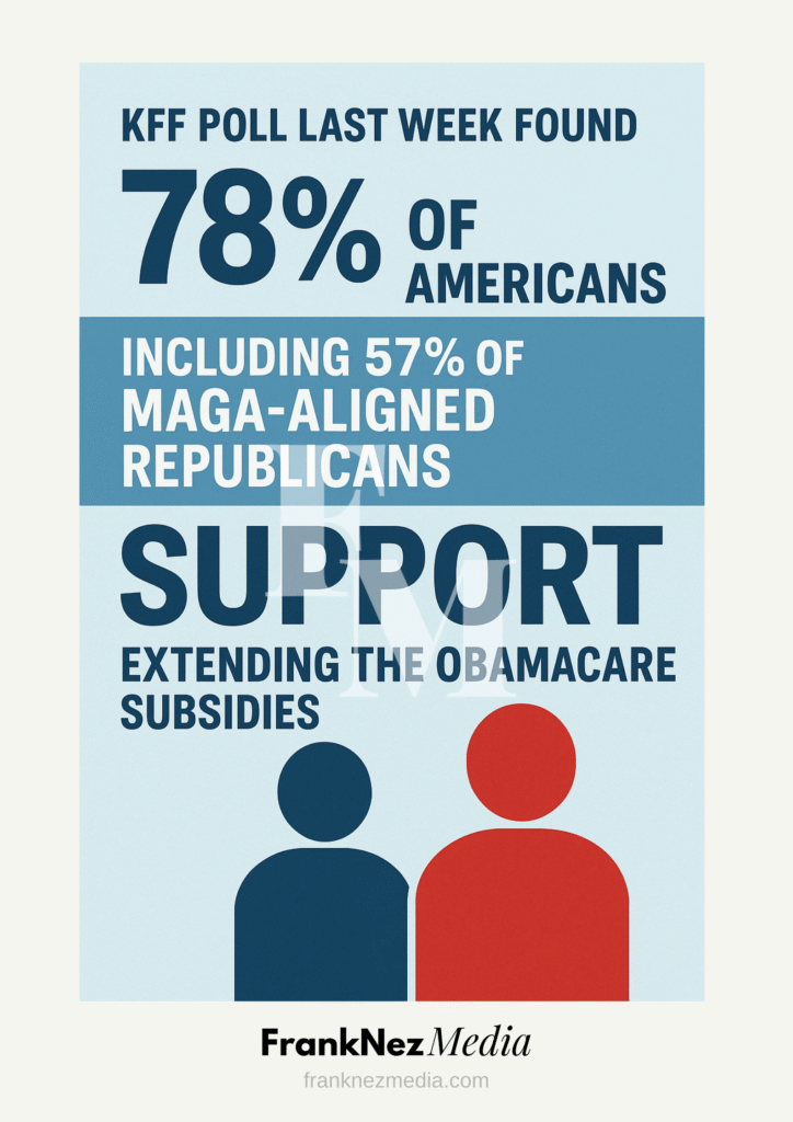 Obamacare Republican poll, image source: FrankNez Media.